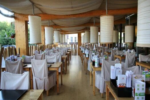 фото ресторана #4349