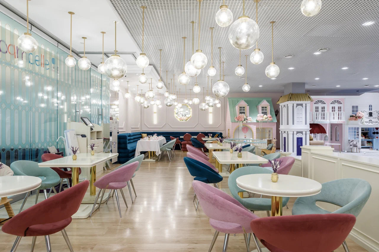 фото ресторана #7954