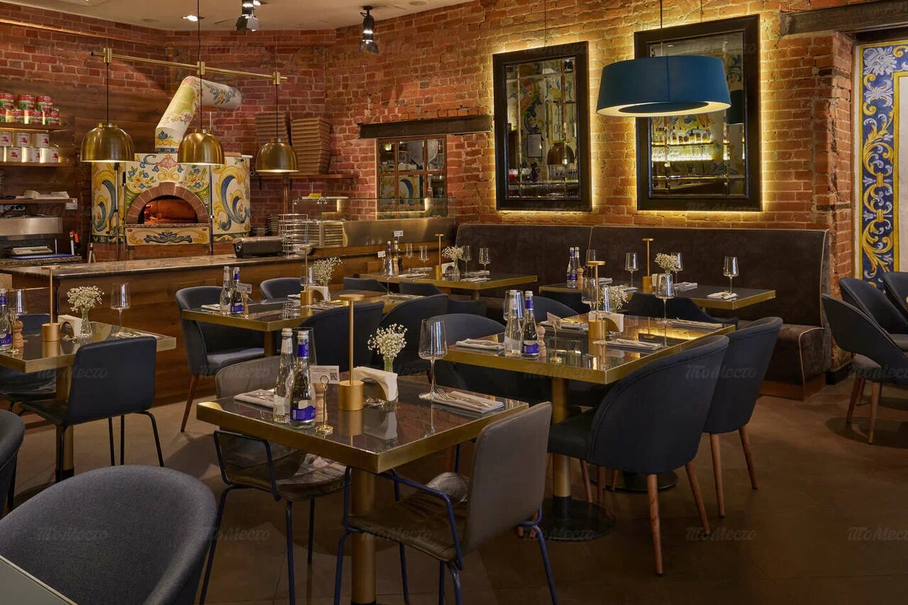 фото ресторана #7342