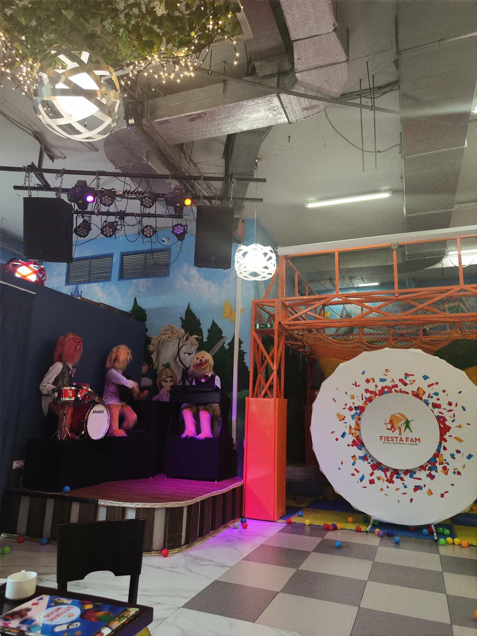 фото ресторана #7071