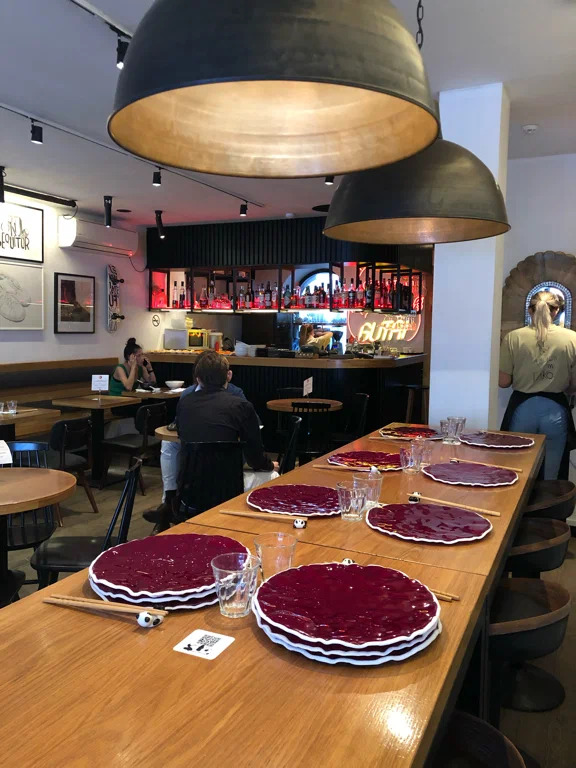 фото ресторана #7509